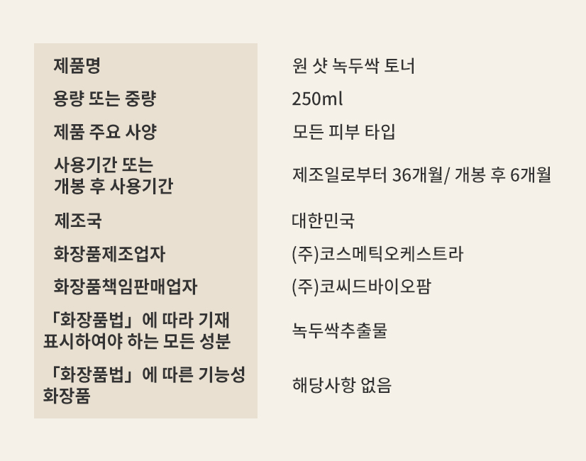 3. 원 샷 녹두싹.jpg