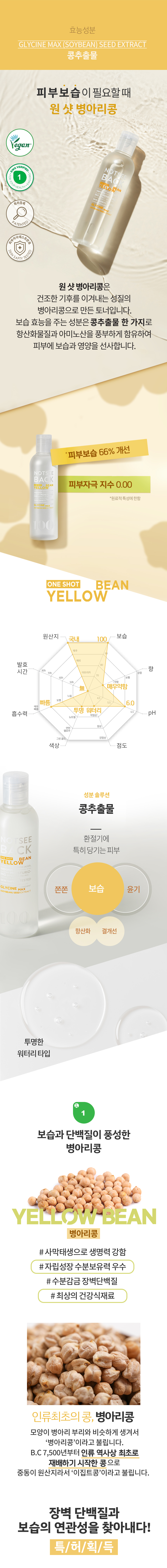 원샷병아리콩02.jpg