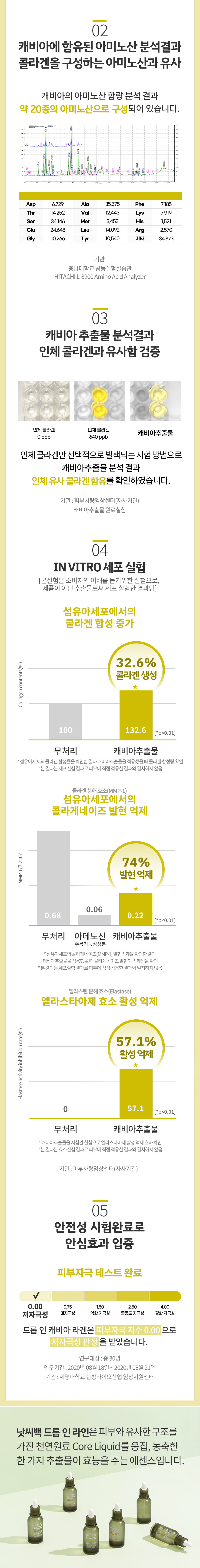 드롭인캐비아라겐06.jpg