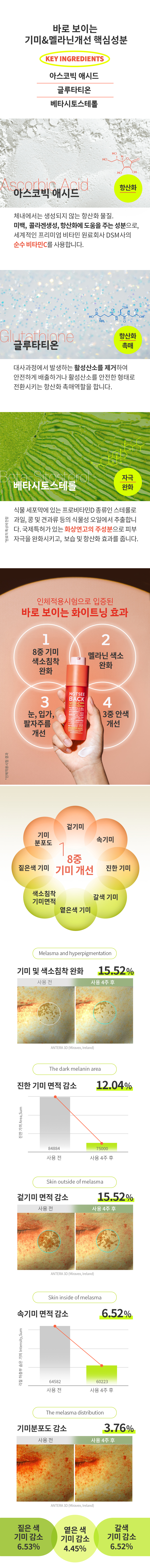 비타C밤투세럼_05-1.jpg