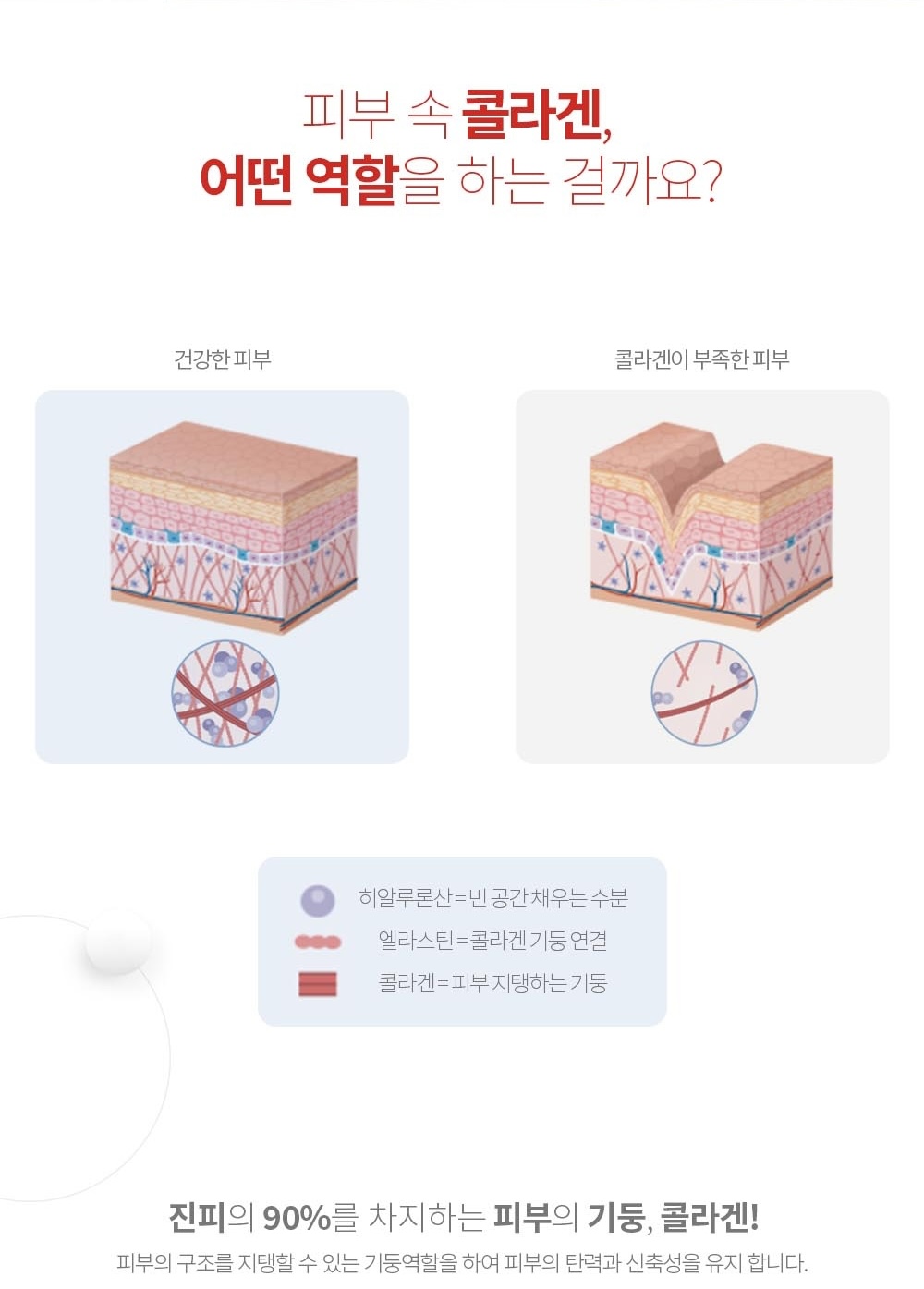 슈퍼레이어 콜라겐 필름 미스트 세트 상세 4.jpeg