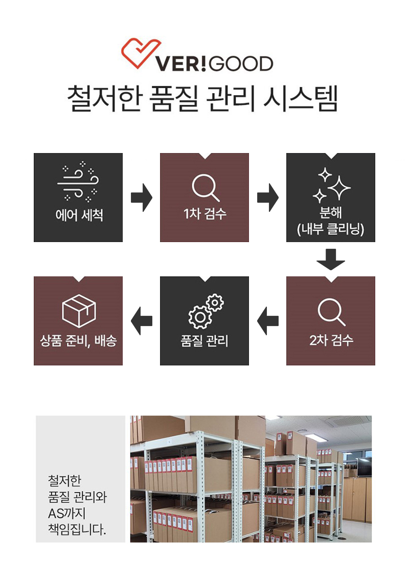 2. 리더스텍-신규-DB-품질관리-원본.jpg