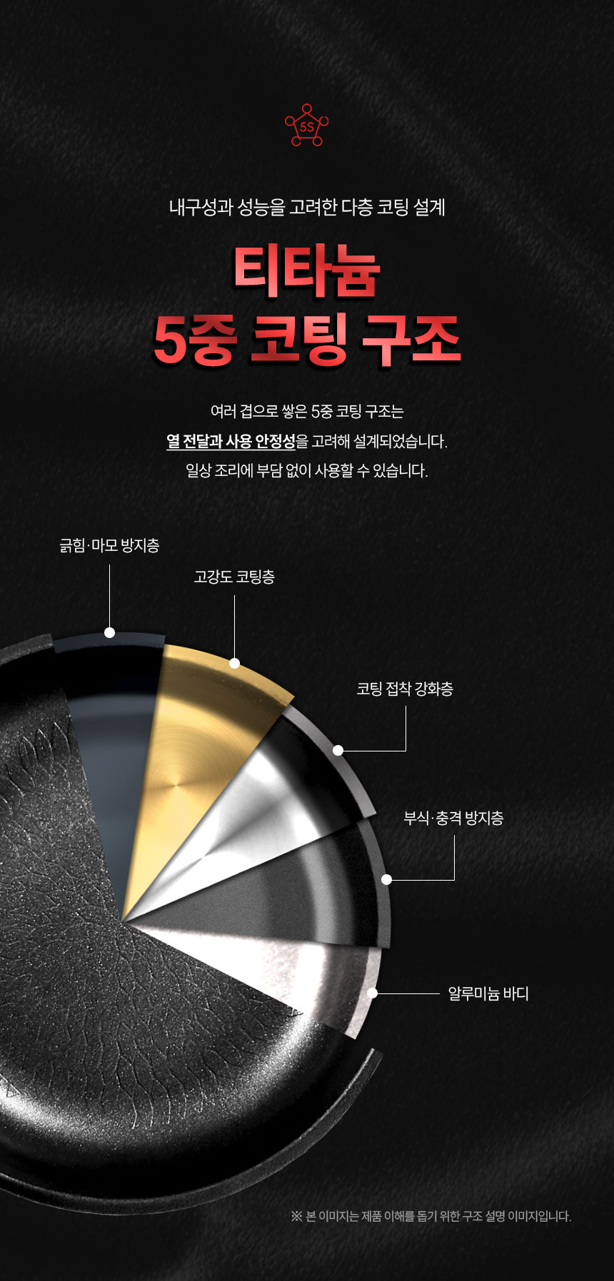 퀸센스-오뜨-인덕션-후라이팬_08.jpg