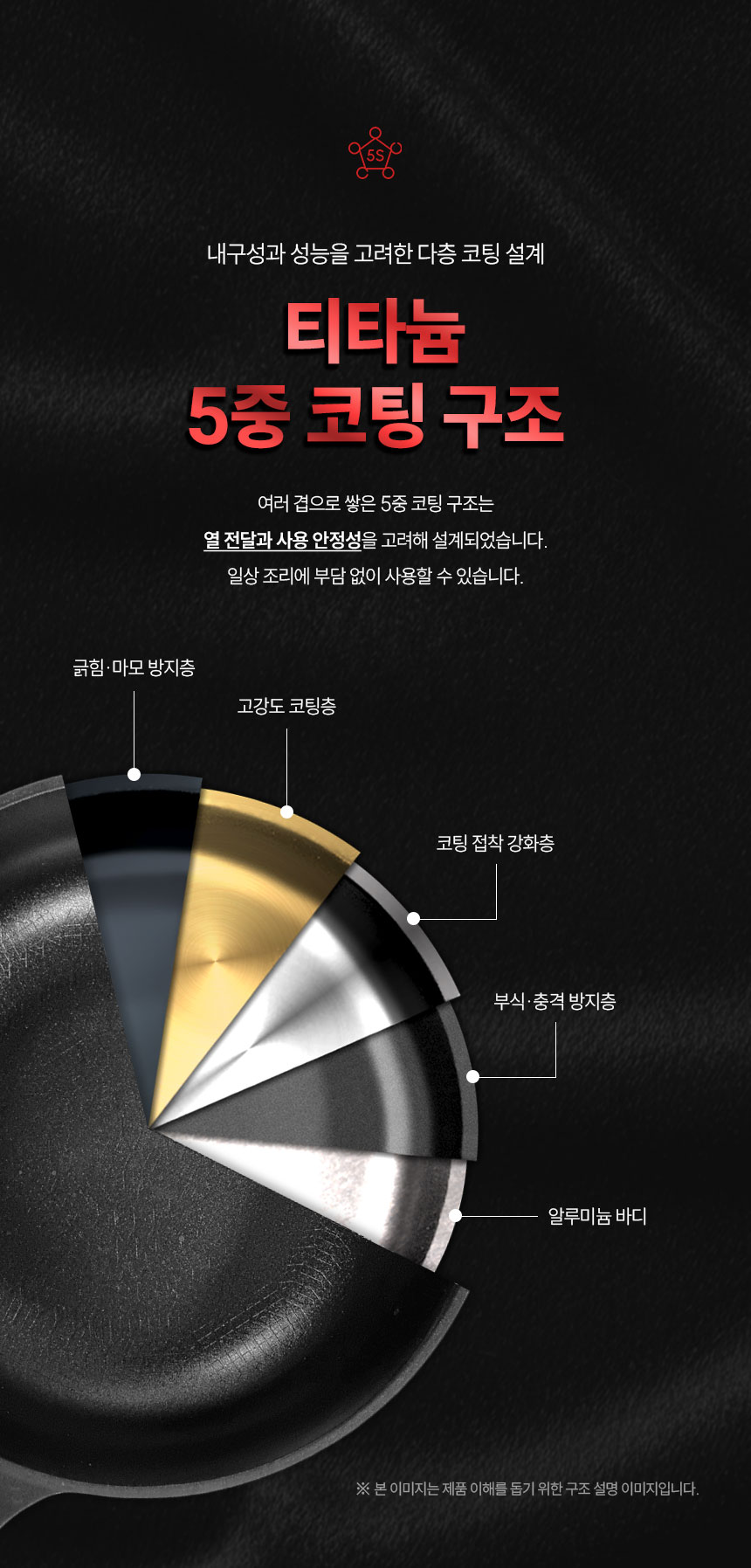 퀸센스-오뜨-인덕션-궁중팬_08.jpg