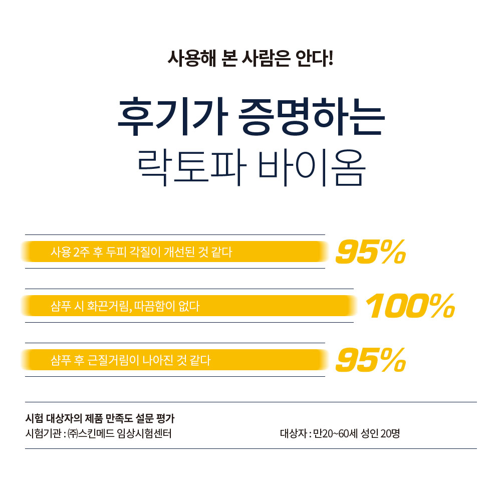 뷰캔 락토파 바이옴 샴푸 상세페이지 0427 08.jpg