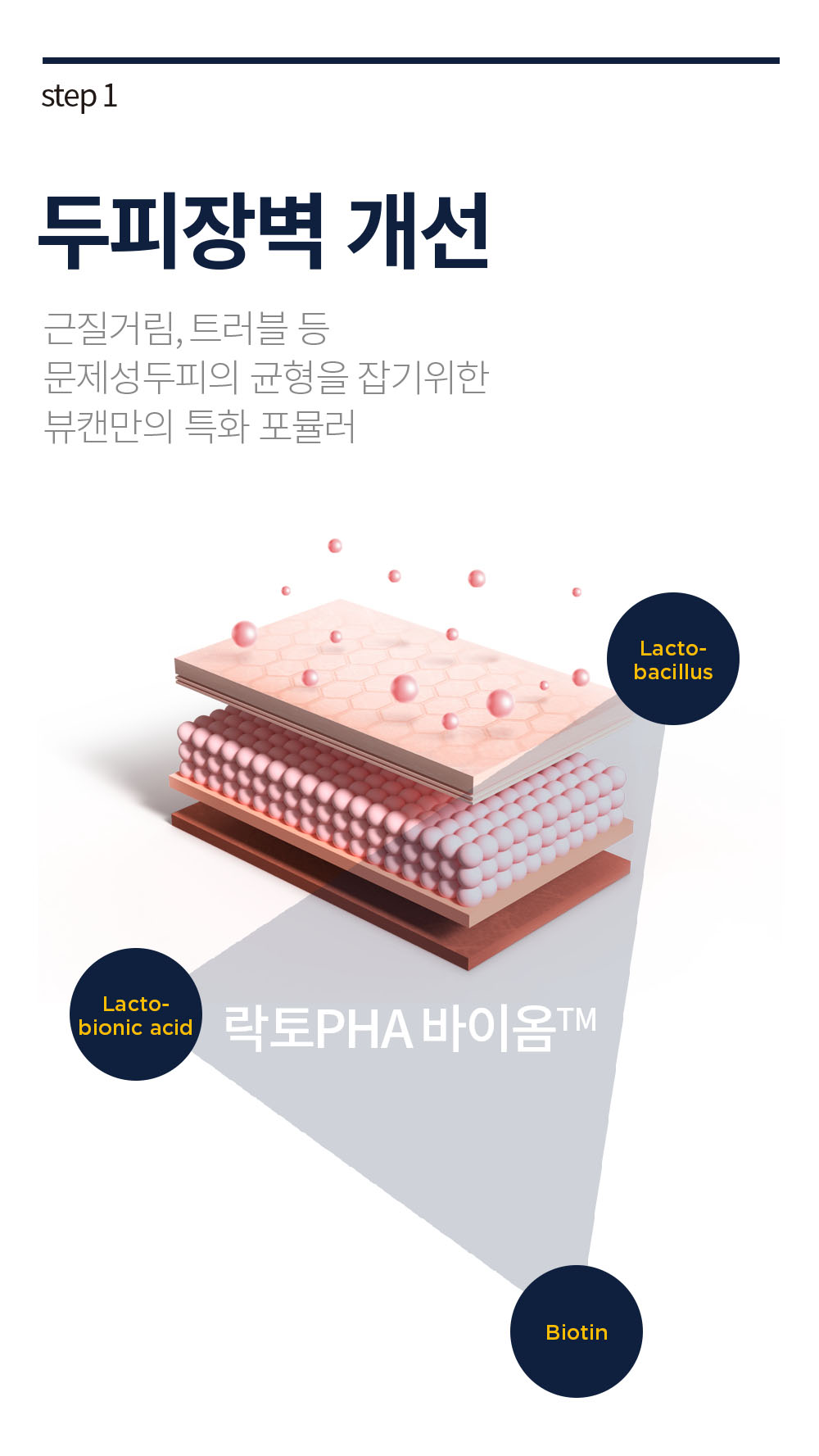 뷰캔 락토파 바이옴 샴푸 상세페이지 0427 15.jpg