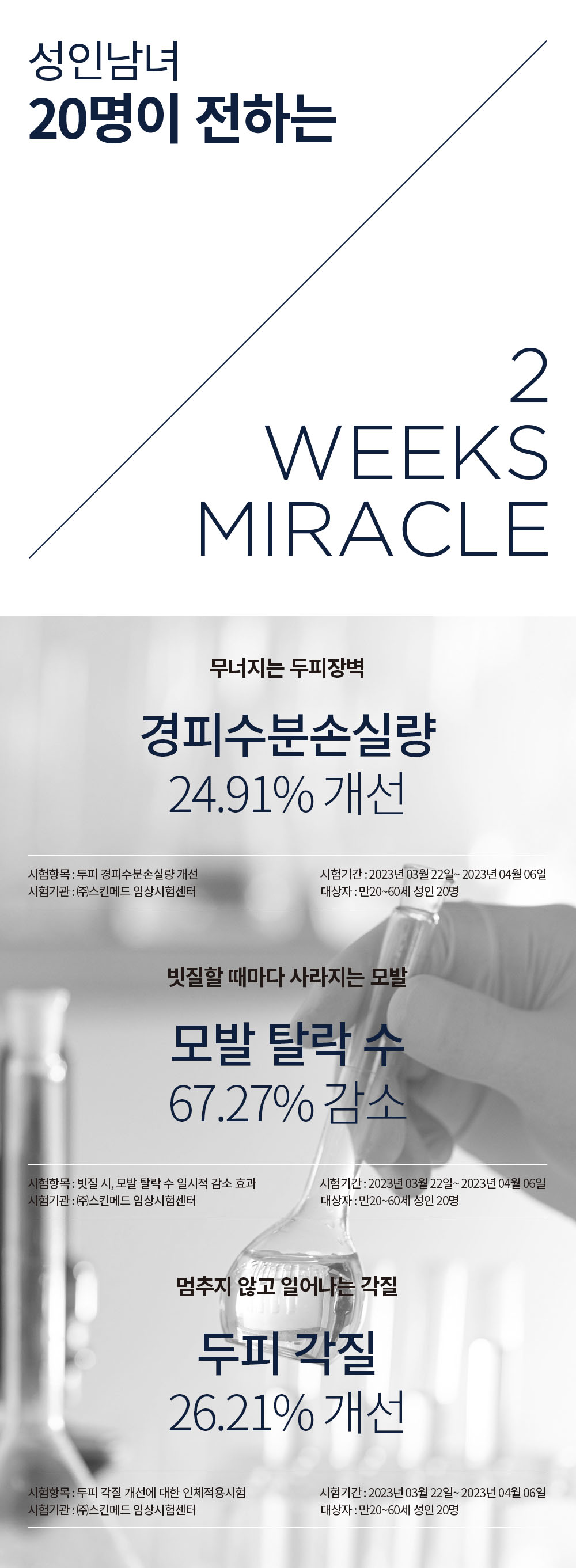 뷰캔 락토파 바이옴 샴푸 상세페이지 0427 09.jpg