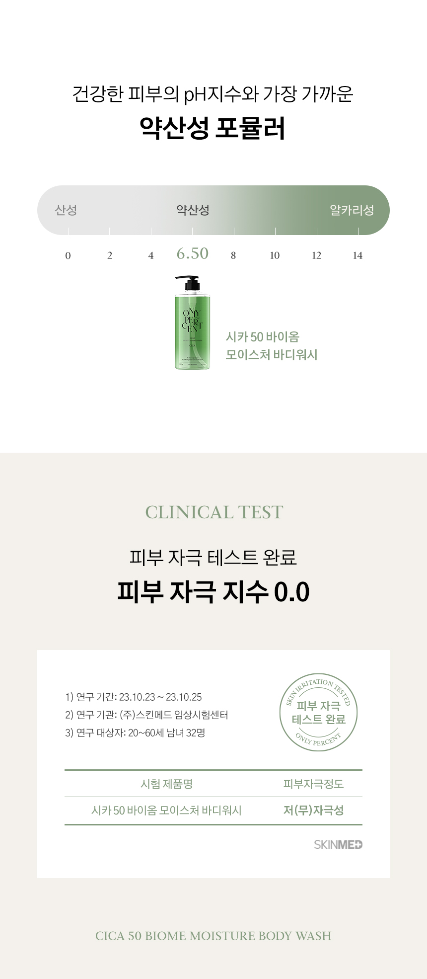 OP_Cica50_Biome_Bodywash_09.jpg
