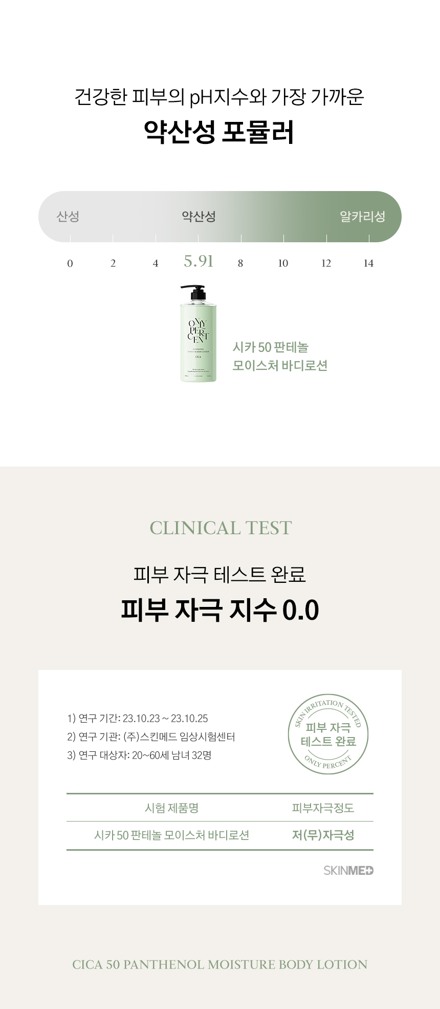 OP_Cica50_Panthenol_BodyLotion_09.jpg