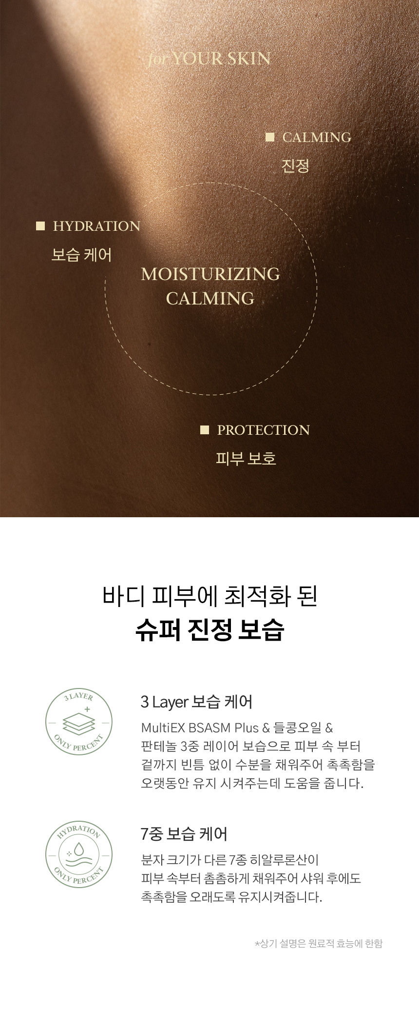 OP_Cica50_Panthenol_BodyLotion_06.jpg
