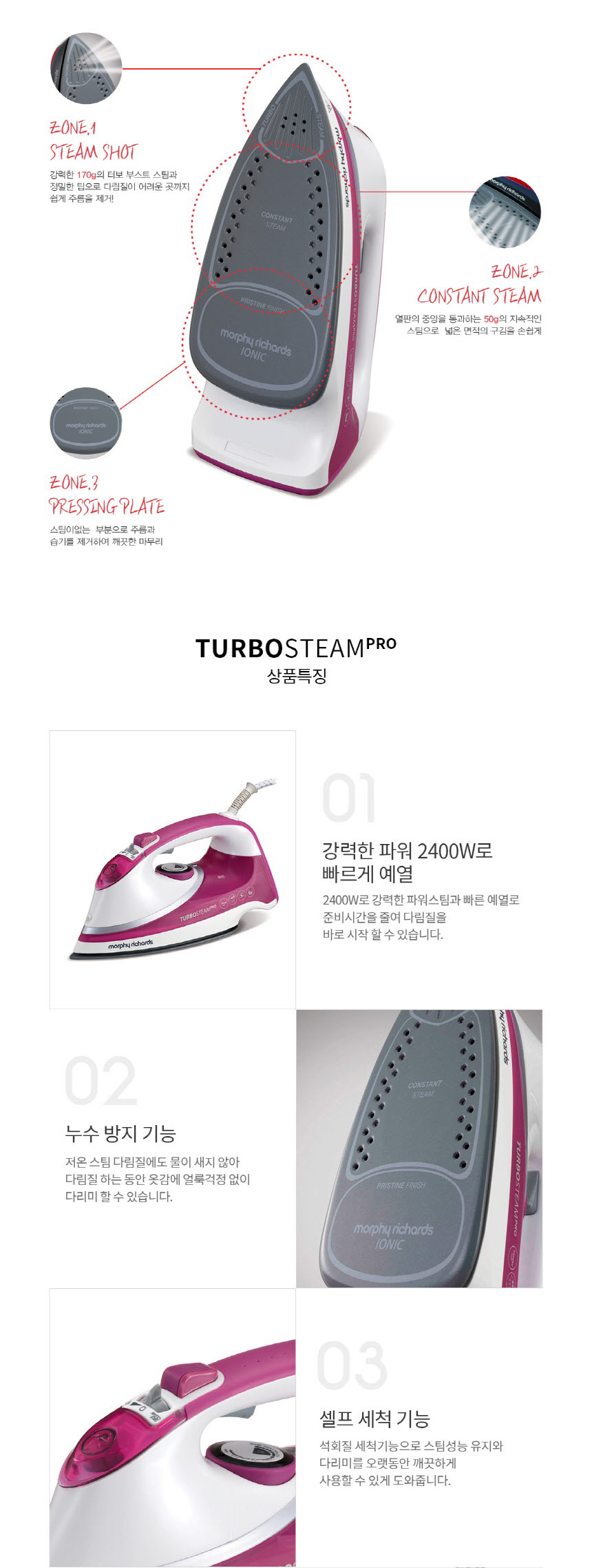 turbosteam_pk_021.jpg