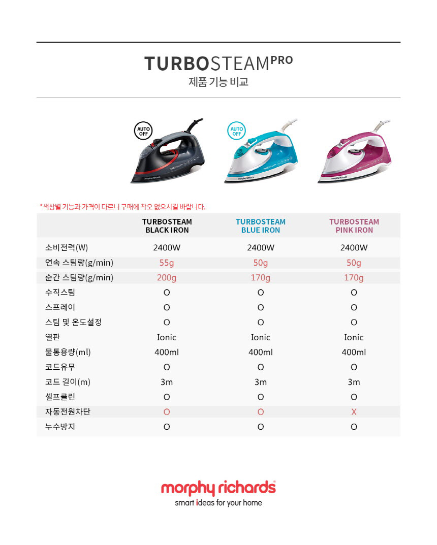 turbosteam_pk2_01.jpg