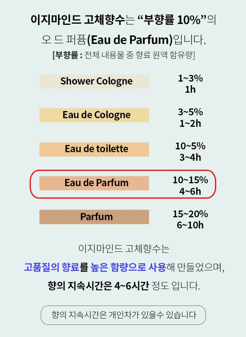 고체향수15_복사.jpg