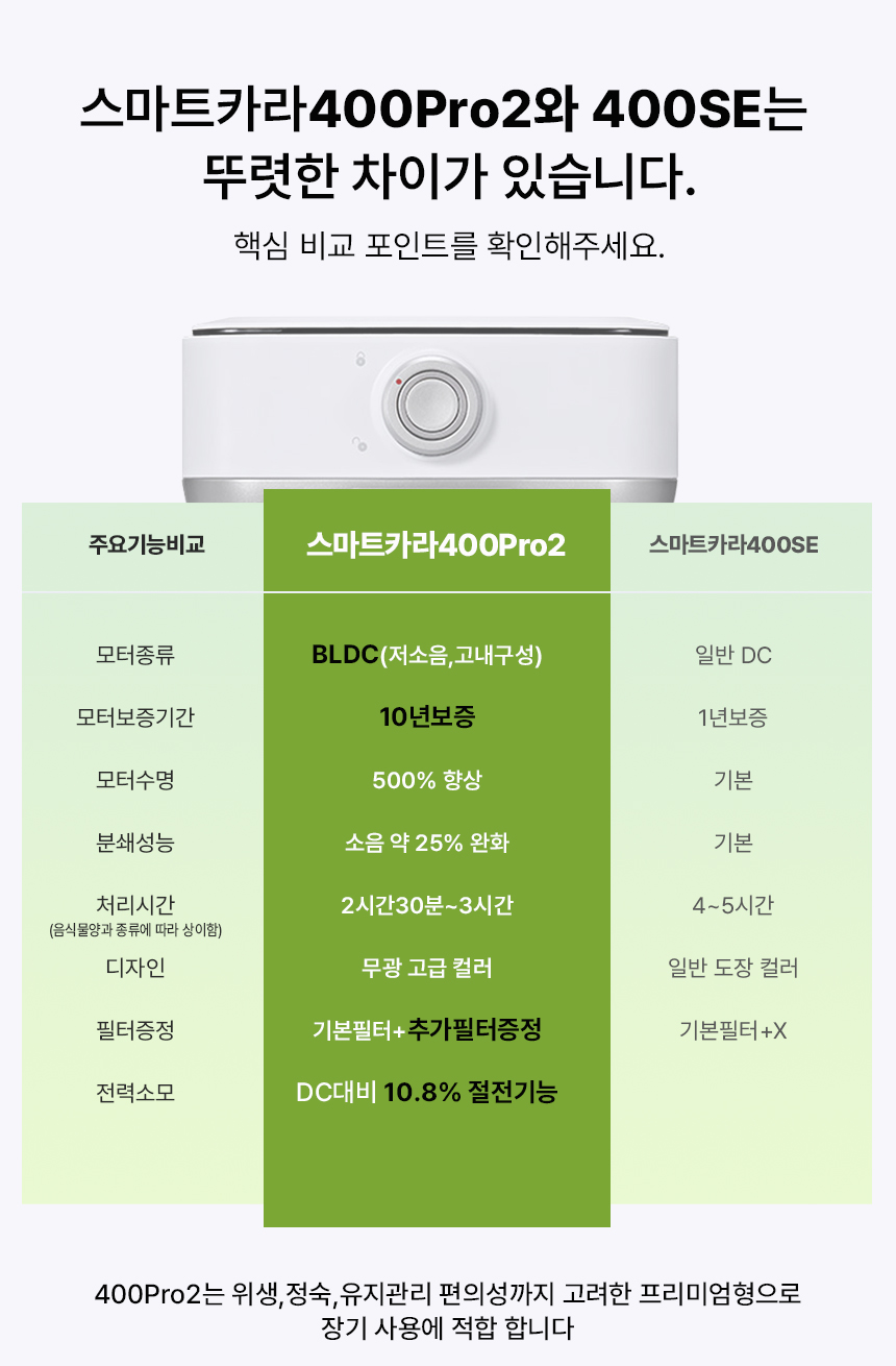 프로와se 비교.jpg