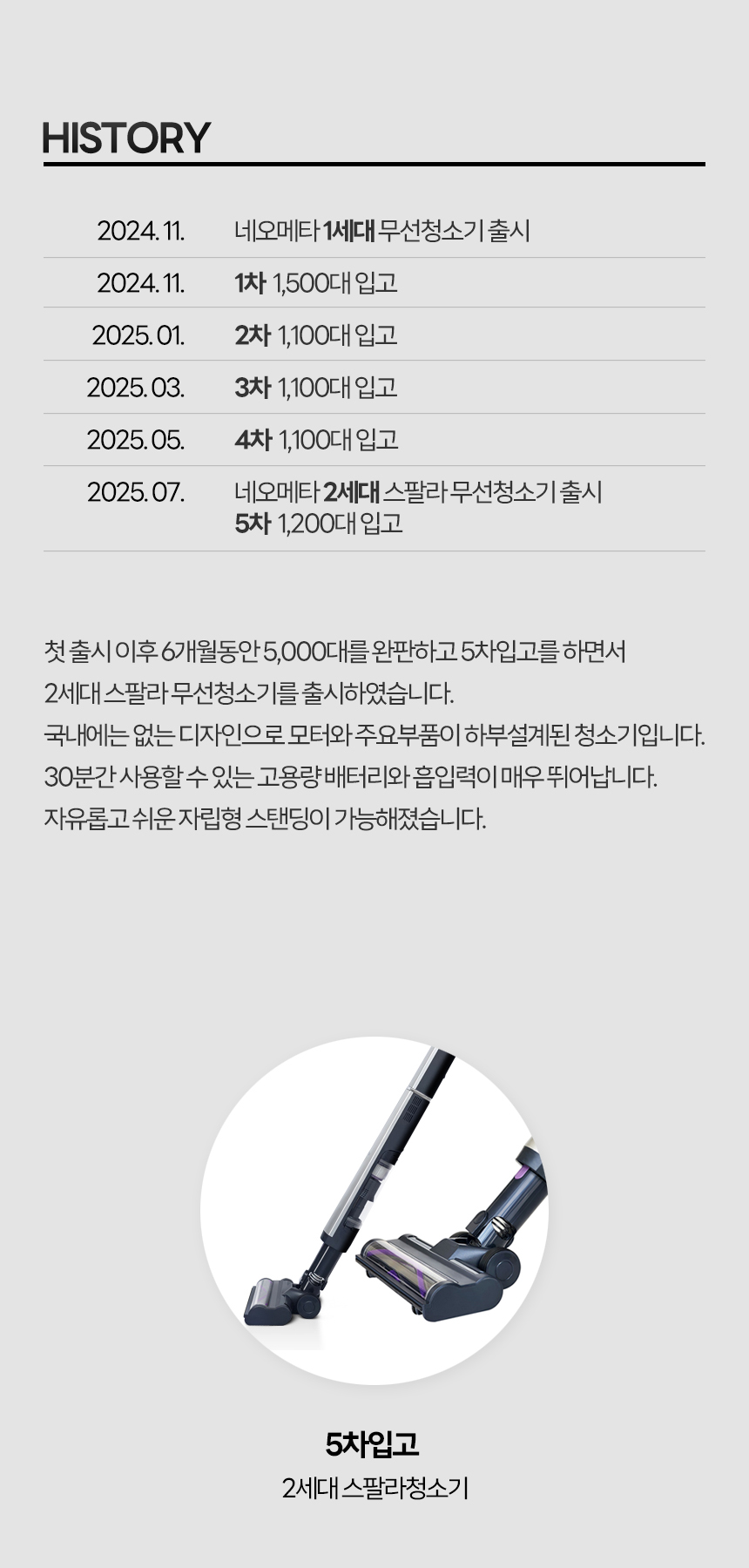 인트로1_누적판매.jpg