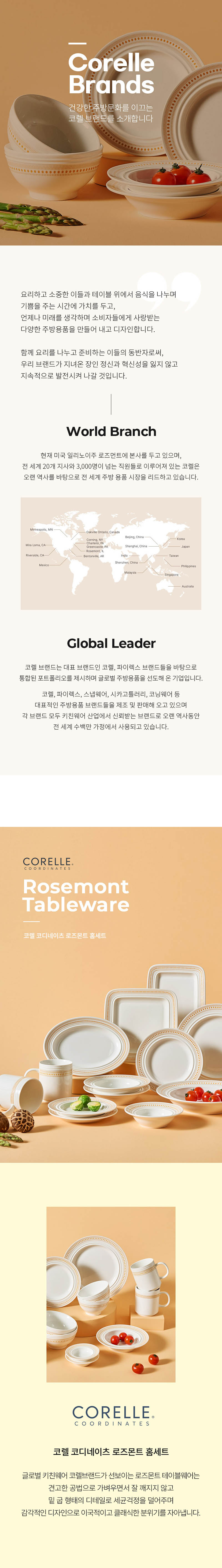 코렐로즈몬트홈세트21종1.jpg