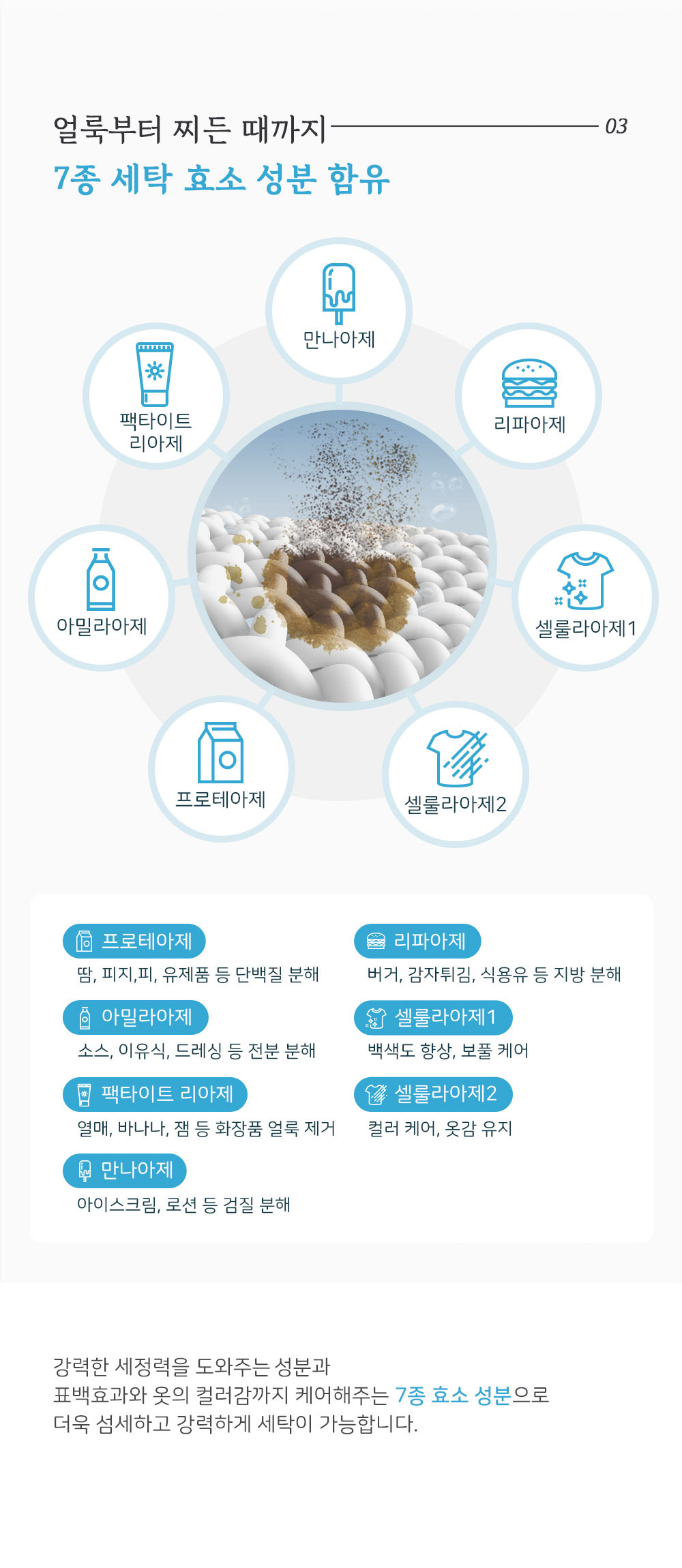 시치미쓱_캡슐세제_09.jpg