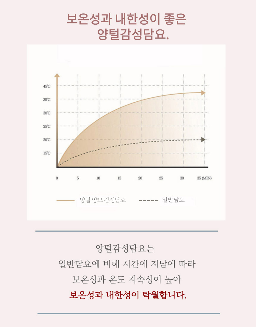 양털담요 04.jpg
