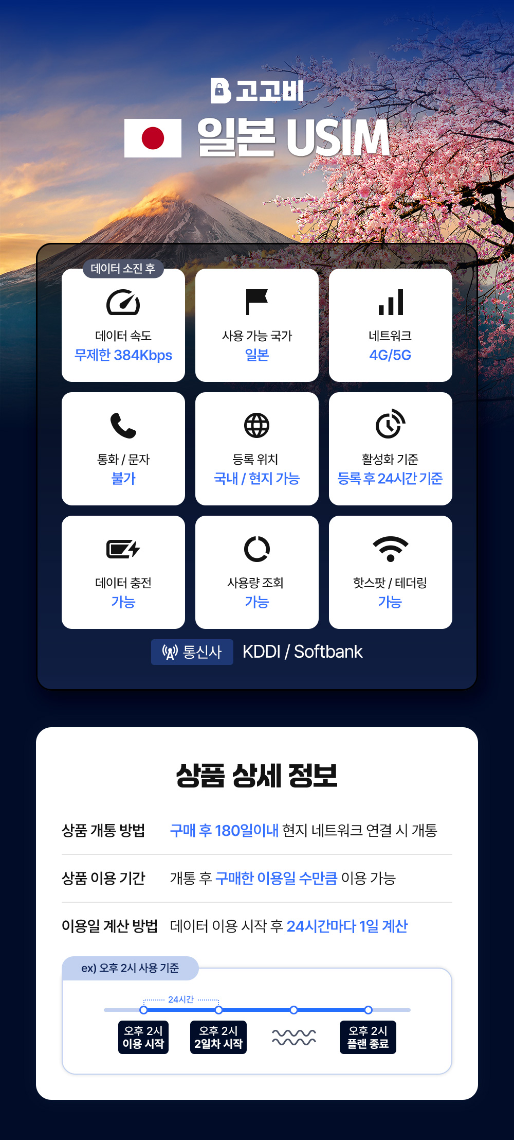 해외유심_일본.jpg