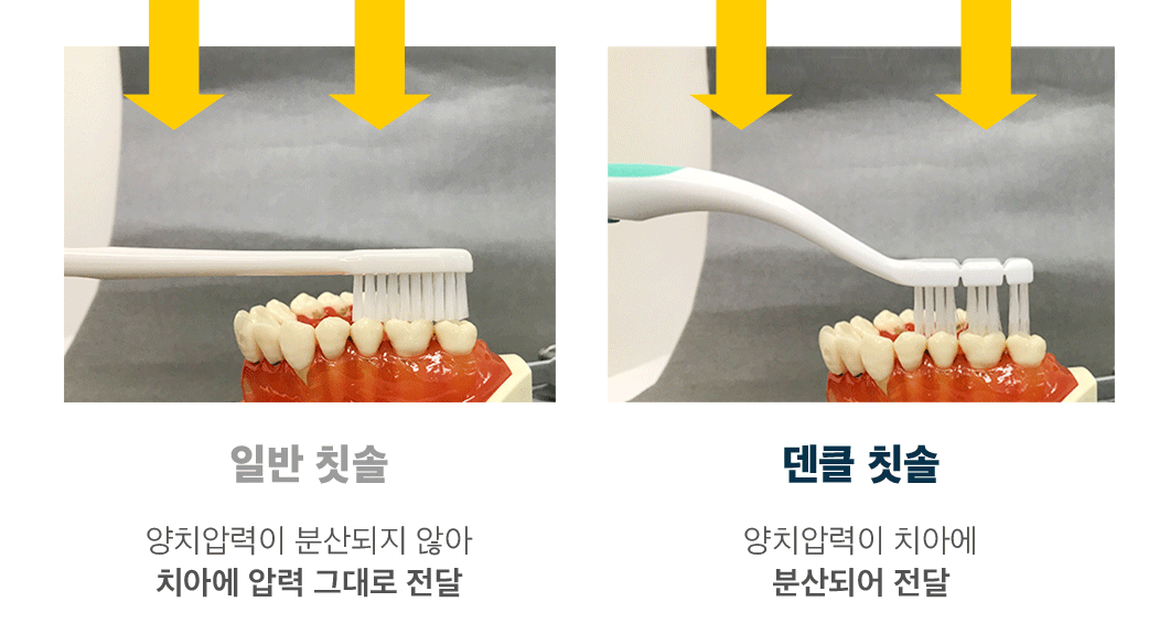 11_올인원케어.gif