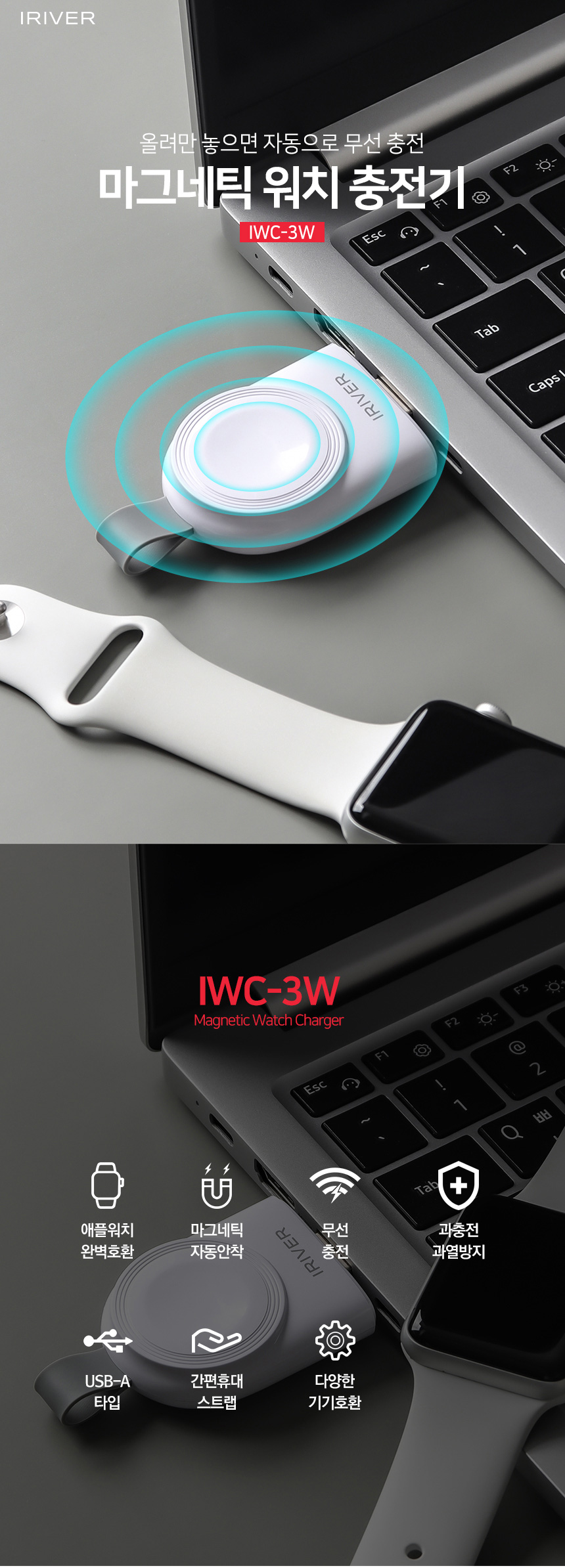 IWC-3W_01.jpg