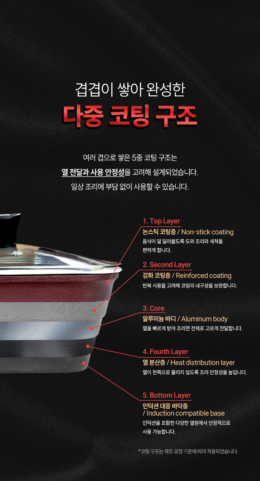 퀸센스-피오르-피쉬-그릴팬_10.jpg