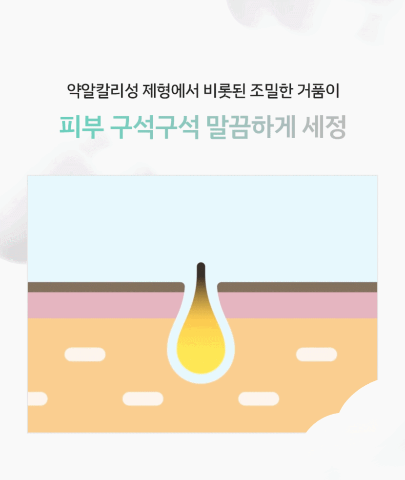 cleansing_foam_final_06.gif