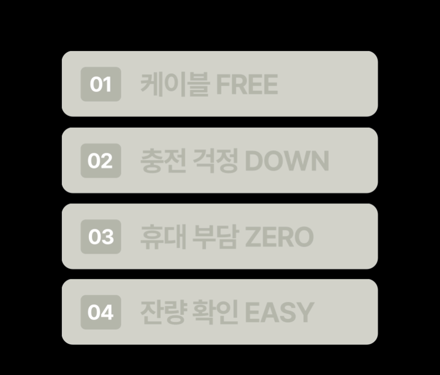 소싱_미니맥스_보조배터리_상세페이지_9.gif