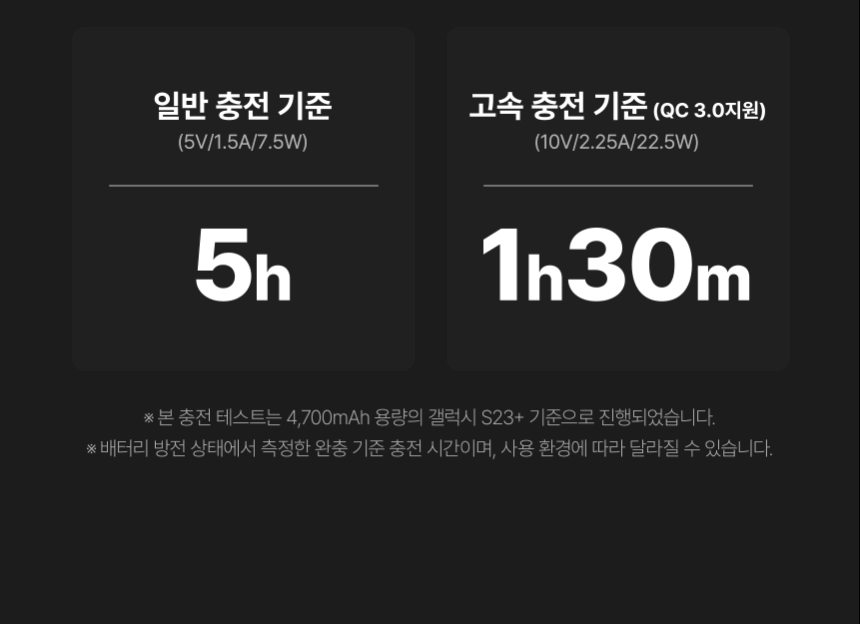 소싱_미니맥스_보조배터리_상세페이지_15.gif