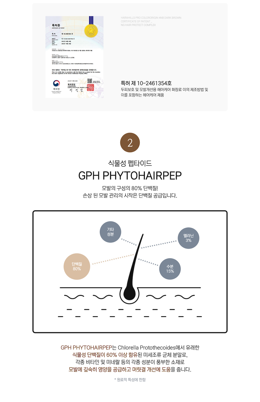 하라힐즈 프로 컬러오리진 4엔비 다크브라운 상세 7.png