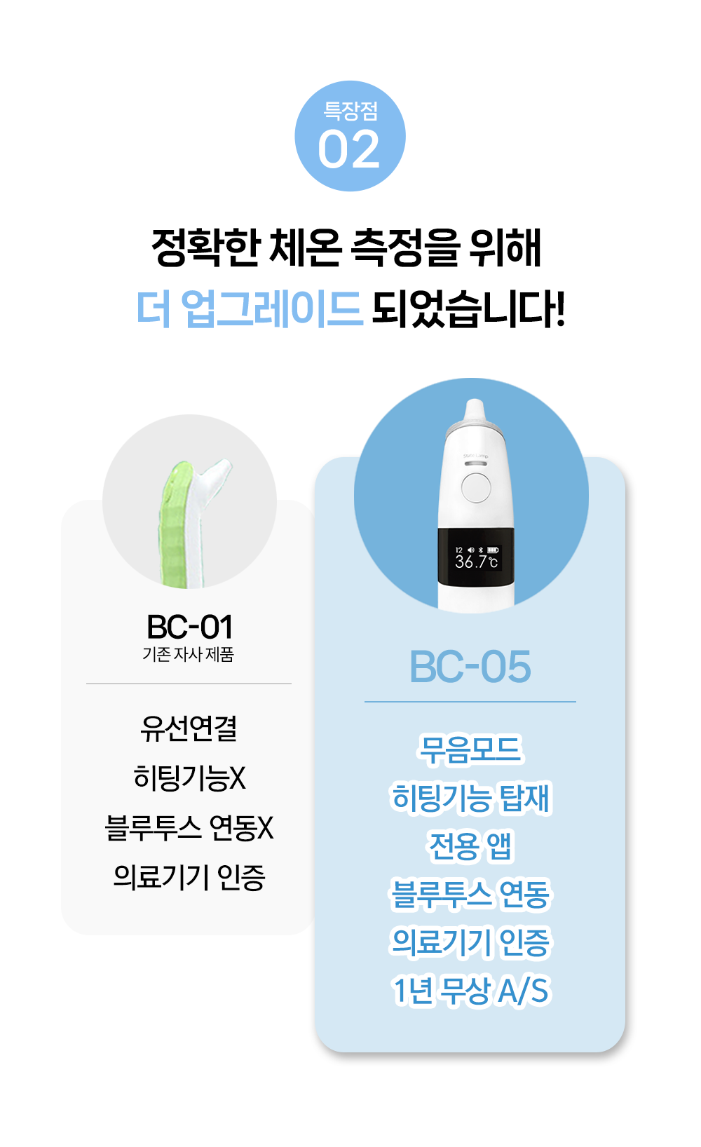 5 더 업그레이드.png