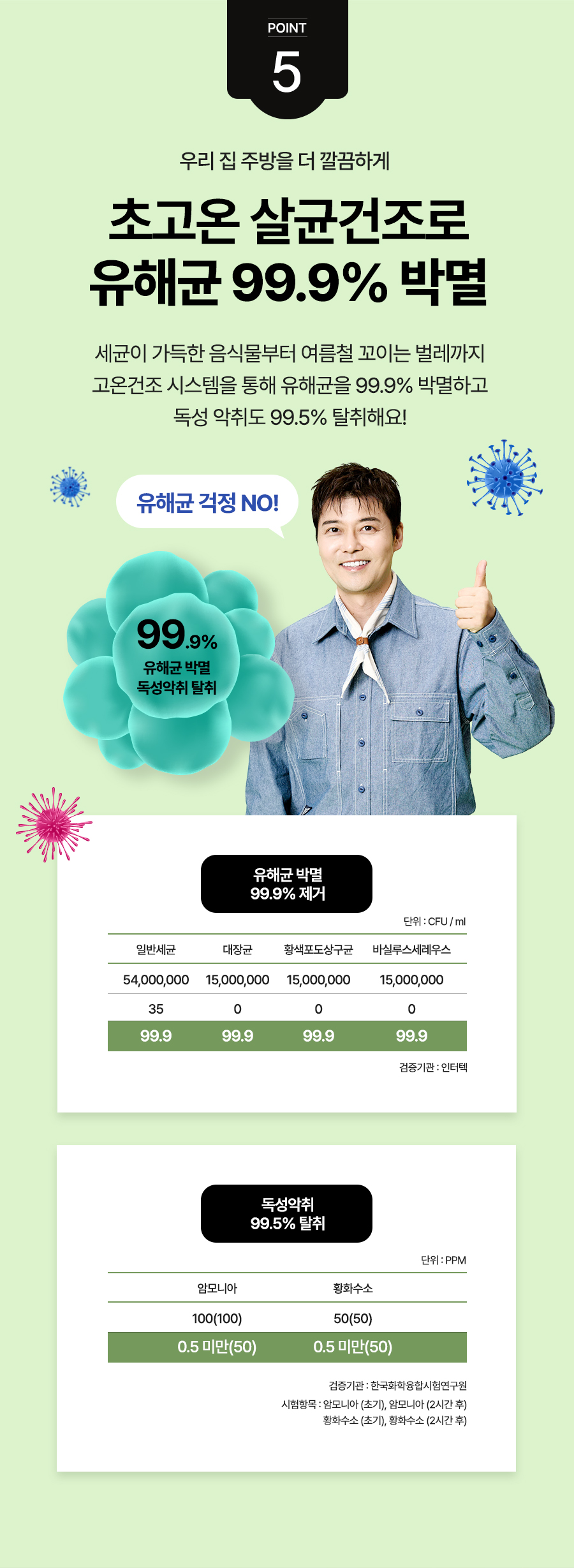 260401_웹기_음식물처리기_2세대_2_03.jpg