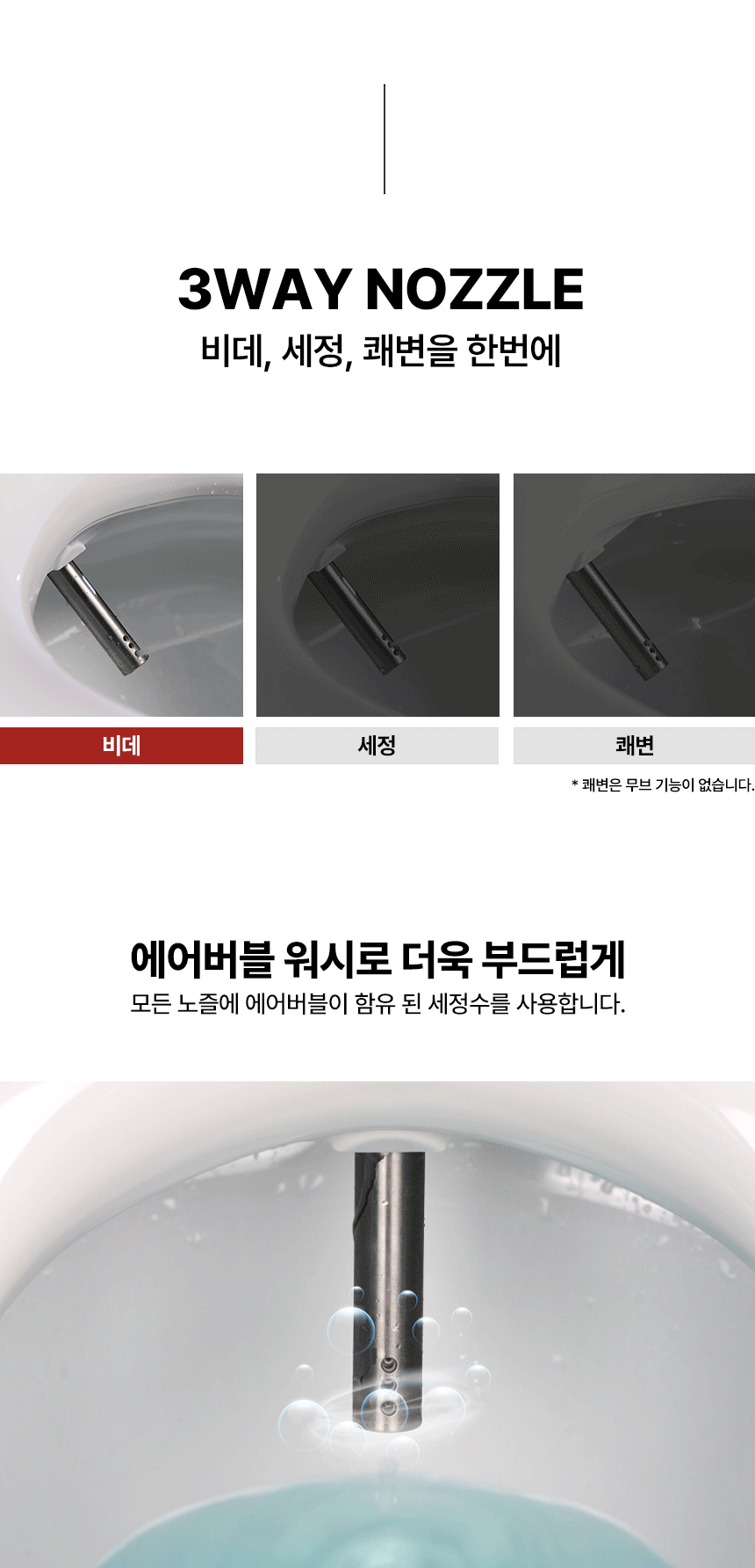 06[3WAY-NOZZLE].gif