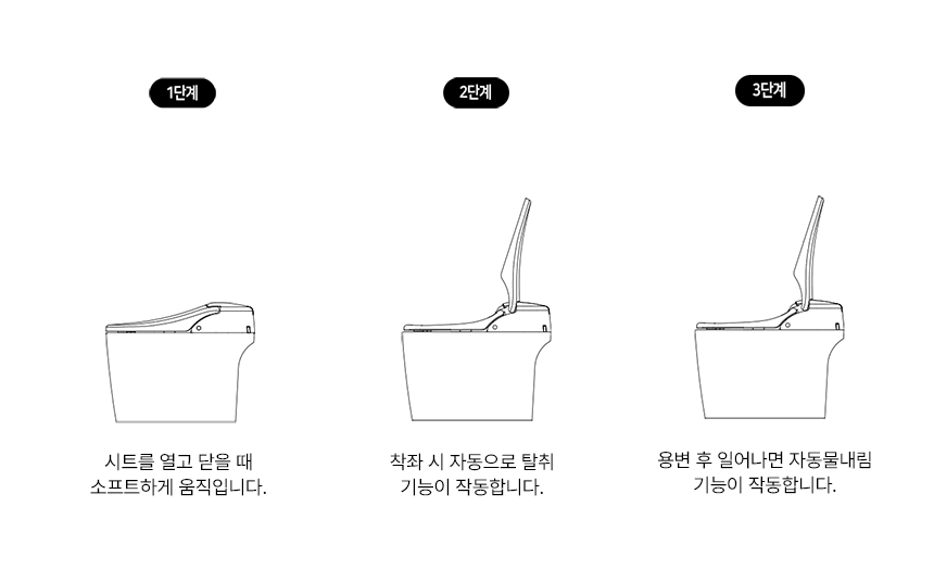 01_3[메인3].gif