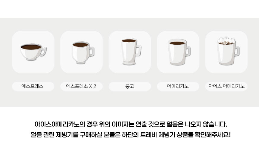 17[관리-STEP-02_커피종류].jpg
