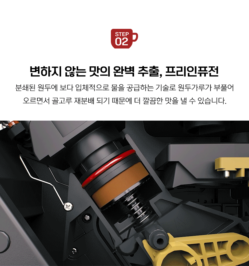 09[기술STEP-02-프리인퓨전].gif
