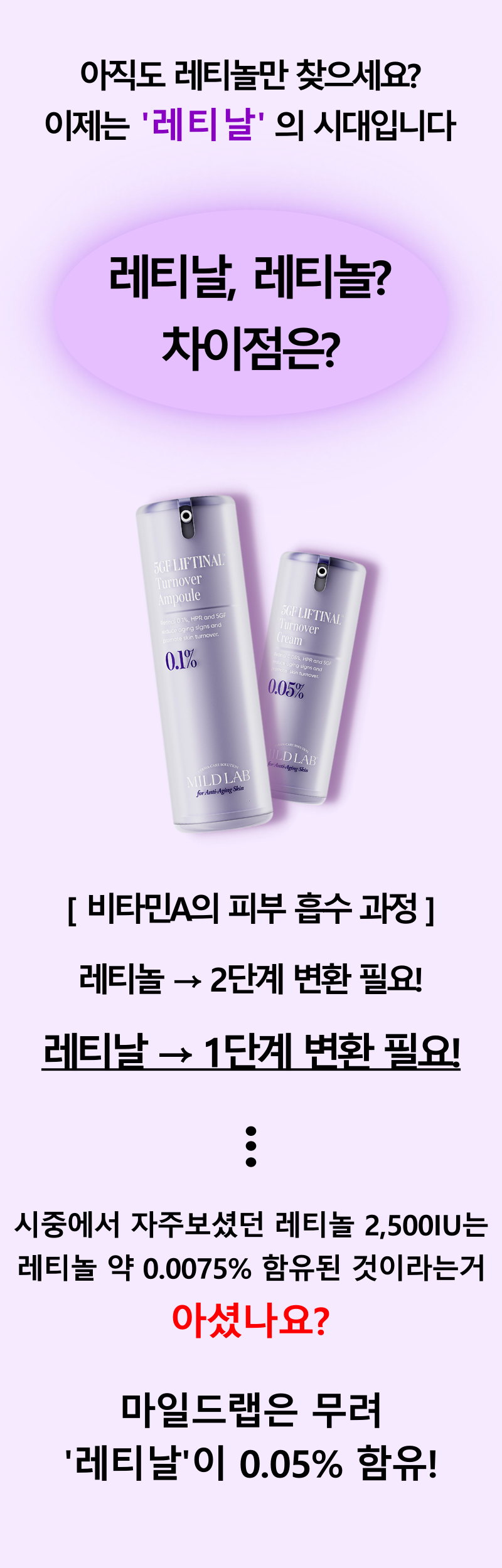 레티날0.05.png