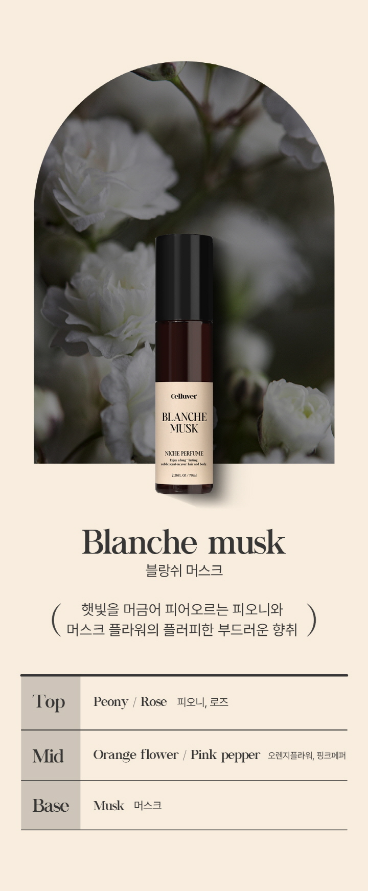 [셀러버] 니치퍼퓸 상세페이지_05.jpg