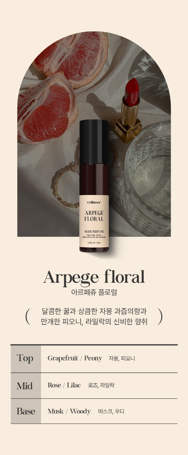 [셀러버] 니치퍼퓸 상세페이지_07.jpg