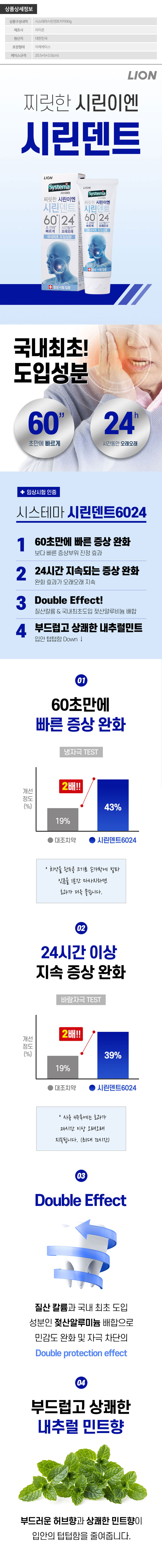 시스테마 시린덴트치약90g 1P(웹설명)800px.jpg