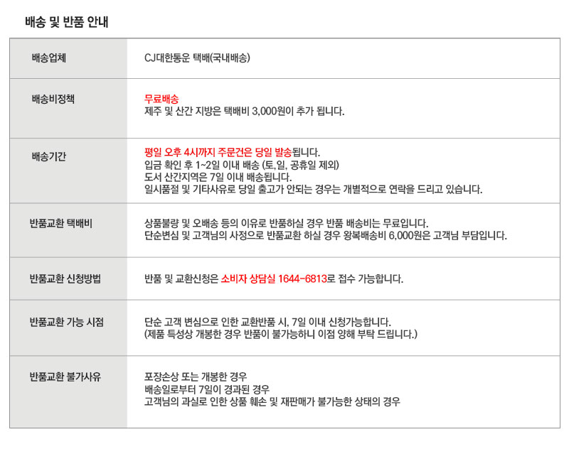 05 배송안내.jpg