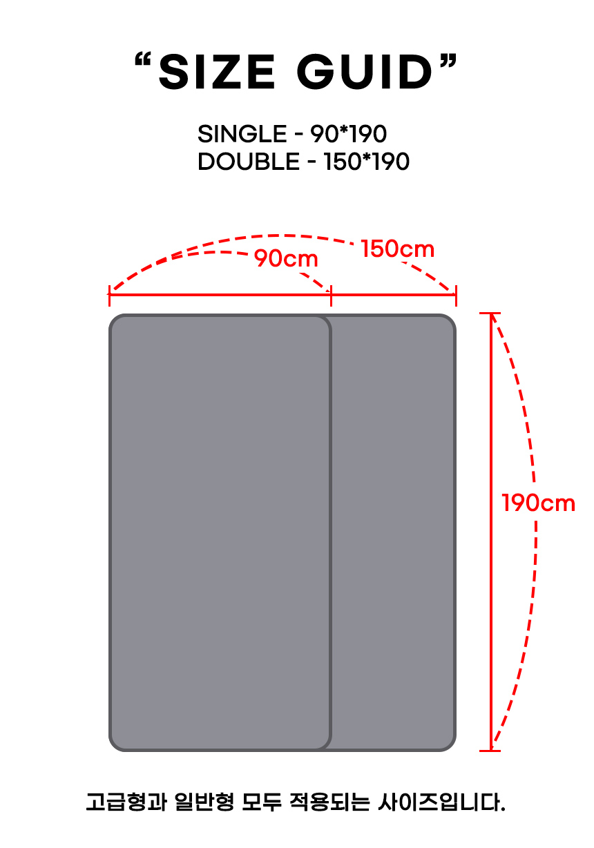 df_dt_size.jpg