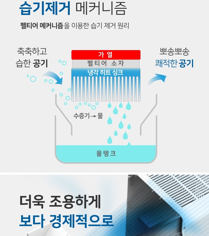이스타 습기제로 미니 제습기 ESK-DEH2024_G(X)_상세페이지_010.jpg