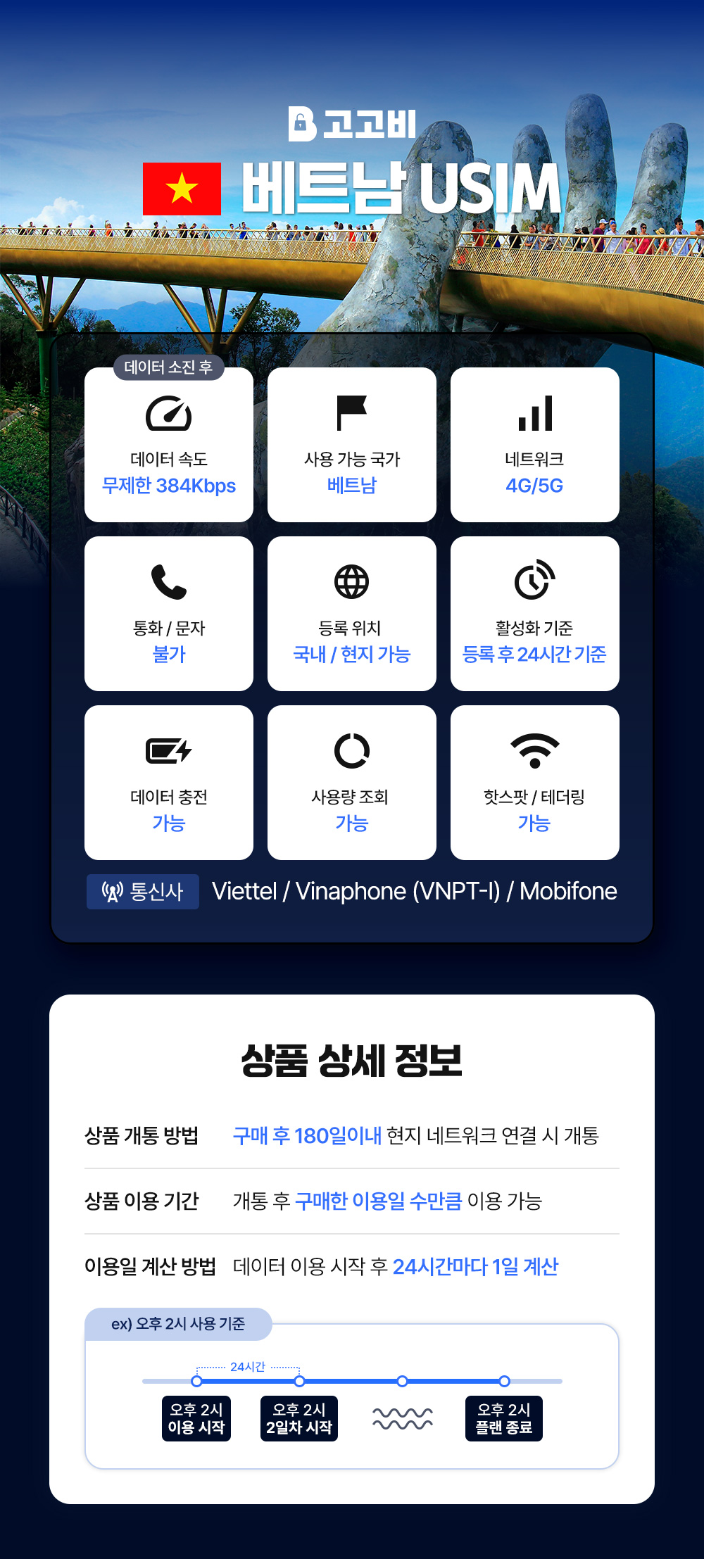 해외유심_베트남.jpg