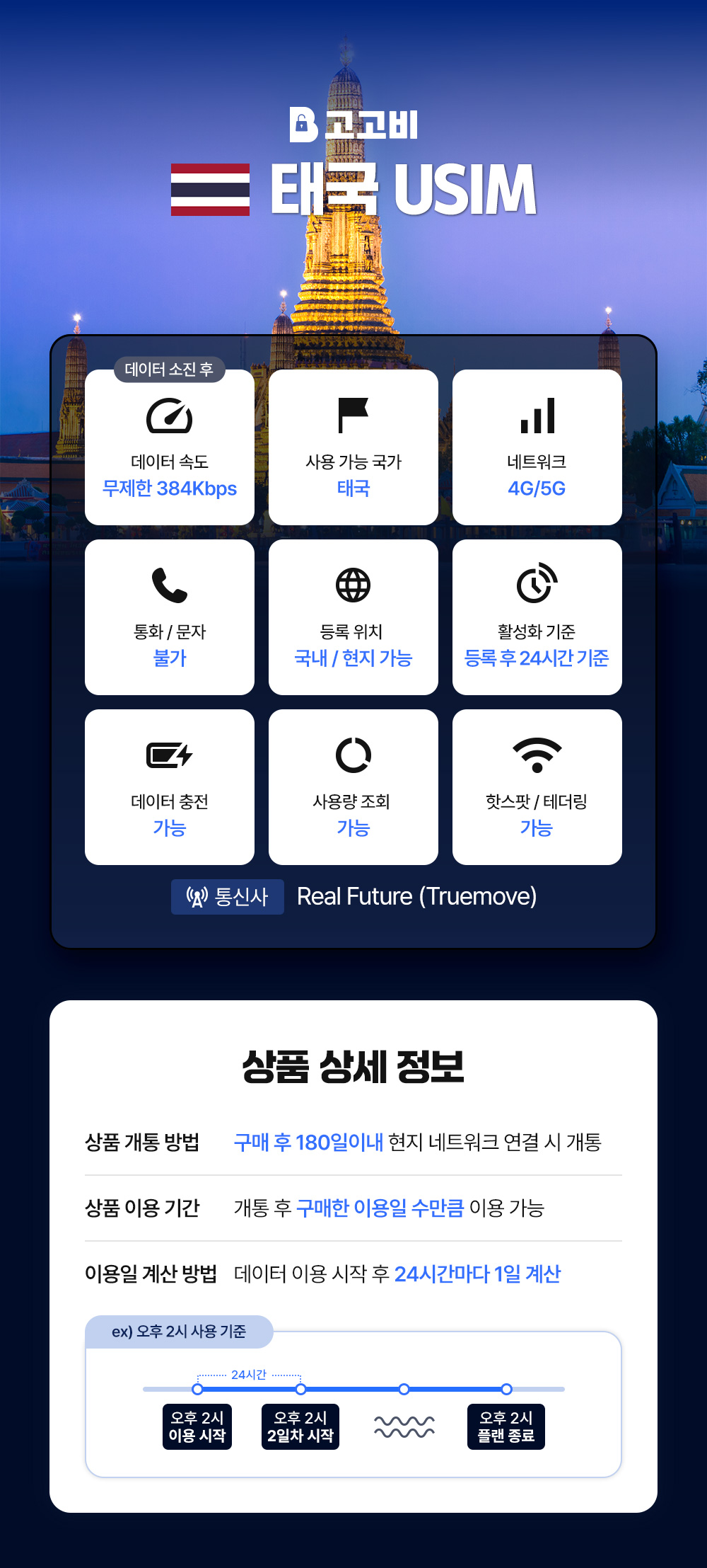 [네이버]해외유심_태국.jpg