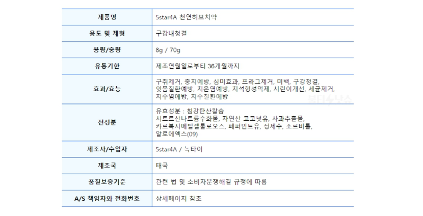 [크기변환]태국 콩알 치약 70g_상세페이지2.png
