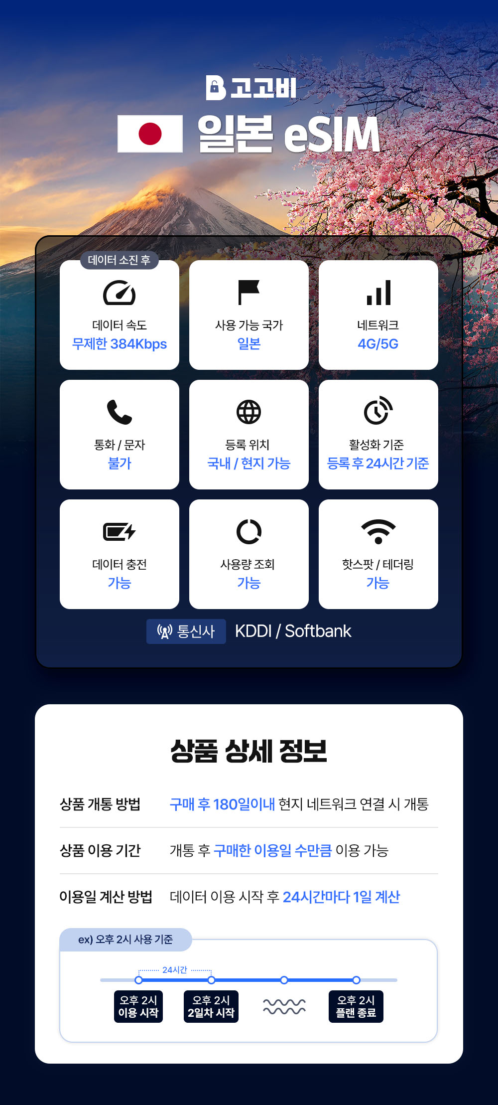 [네이버]해외이심_일본.jpg