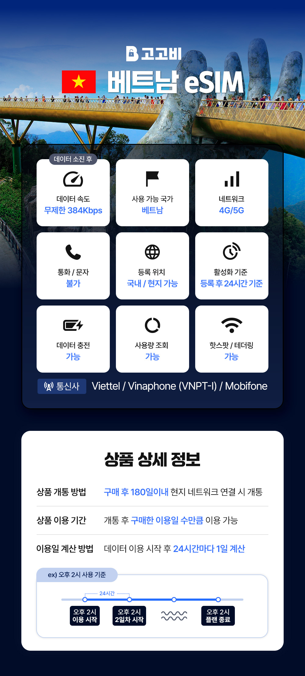 [네이버]해외이심_베트남.jpg