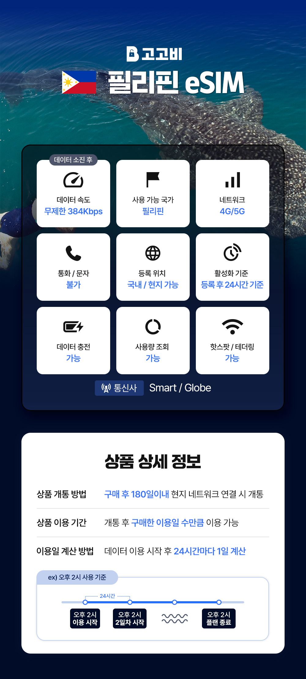 [네이버]해외이심_필리핀.jpg