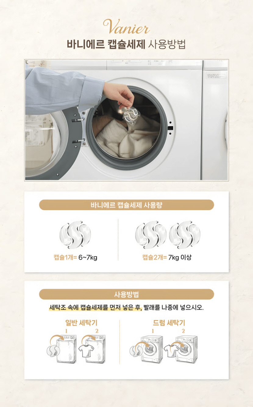 [크기변환]바니에르 고농축 향수 캡슐세제 무알러지 올인원 블랑향 50개입_상세페이지30.jpg